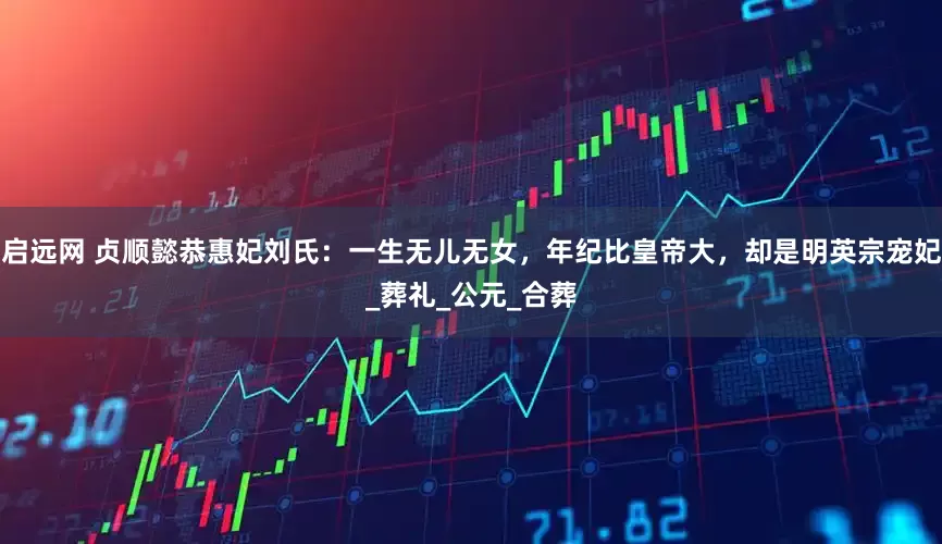 启远网 贞顺懿恭惠妃刘氏：一生无儿无女，年纪比皇帝大，却是明英宗宠妃_葬礼_公元_合葬